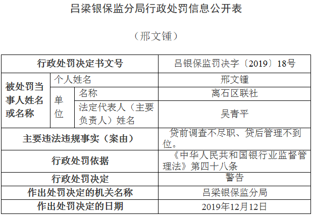 xʯ^(q)(lin)`I(lng)yO(jin)14P J飢(zh)в(yn)