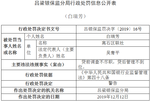 xʯ^(q)(lin)`I(lng)yO(jin)14P J飢(zh)в(yn)