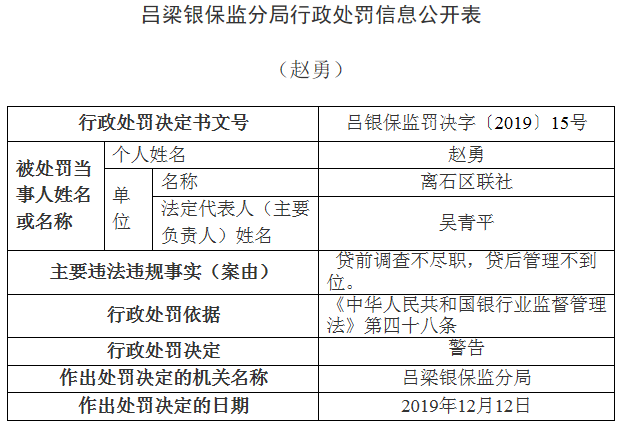 xʯ^(q)(lin)`I(lng)yO(jin)14P J飢(zh)в(yn)