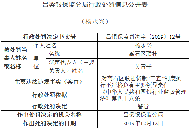 xʯ^(q)(lin)`I(lng)yO(jin)14P J飢(zh)в(yn)