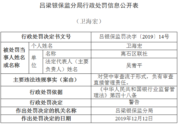 xʯ^(q)(lin)`I(lng)yO(jin)14P J飢(zh)в(yn)